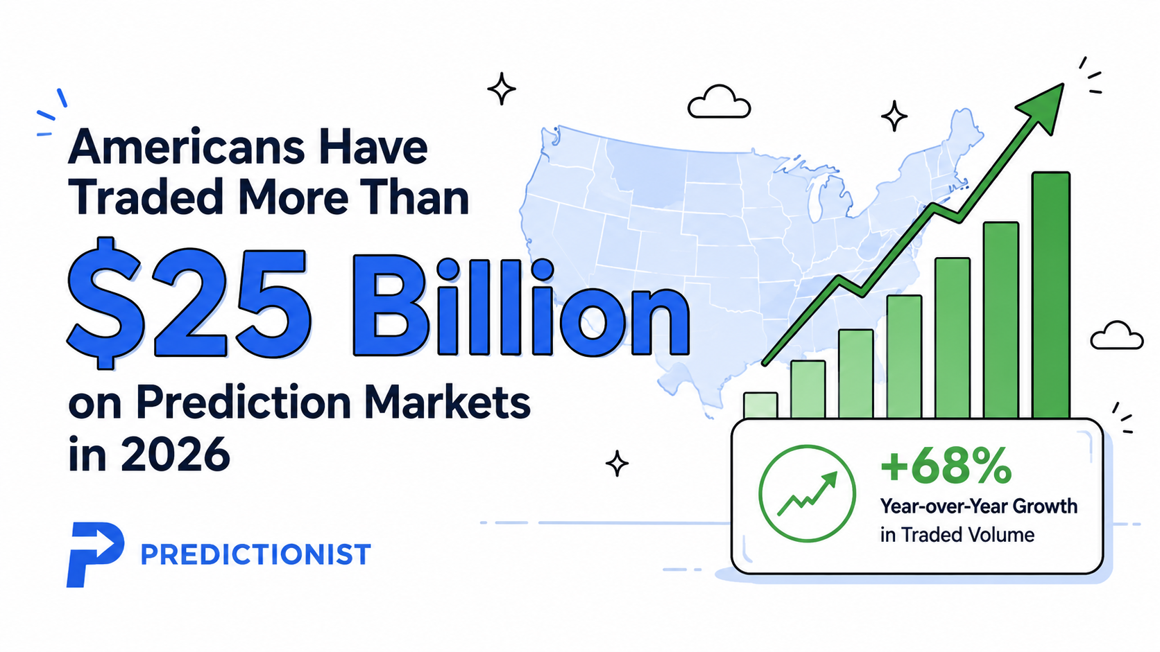 25 Billions in Prediction Markets
