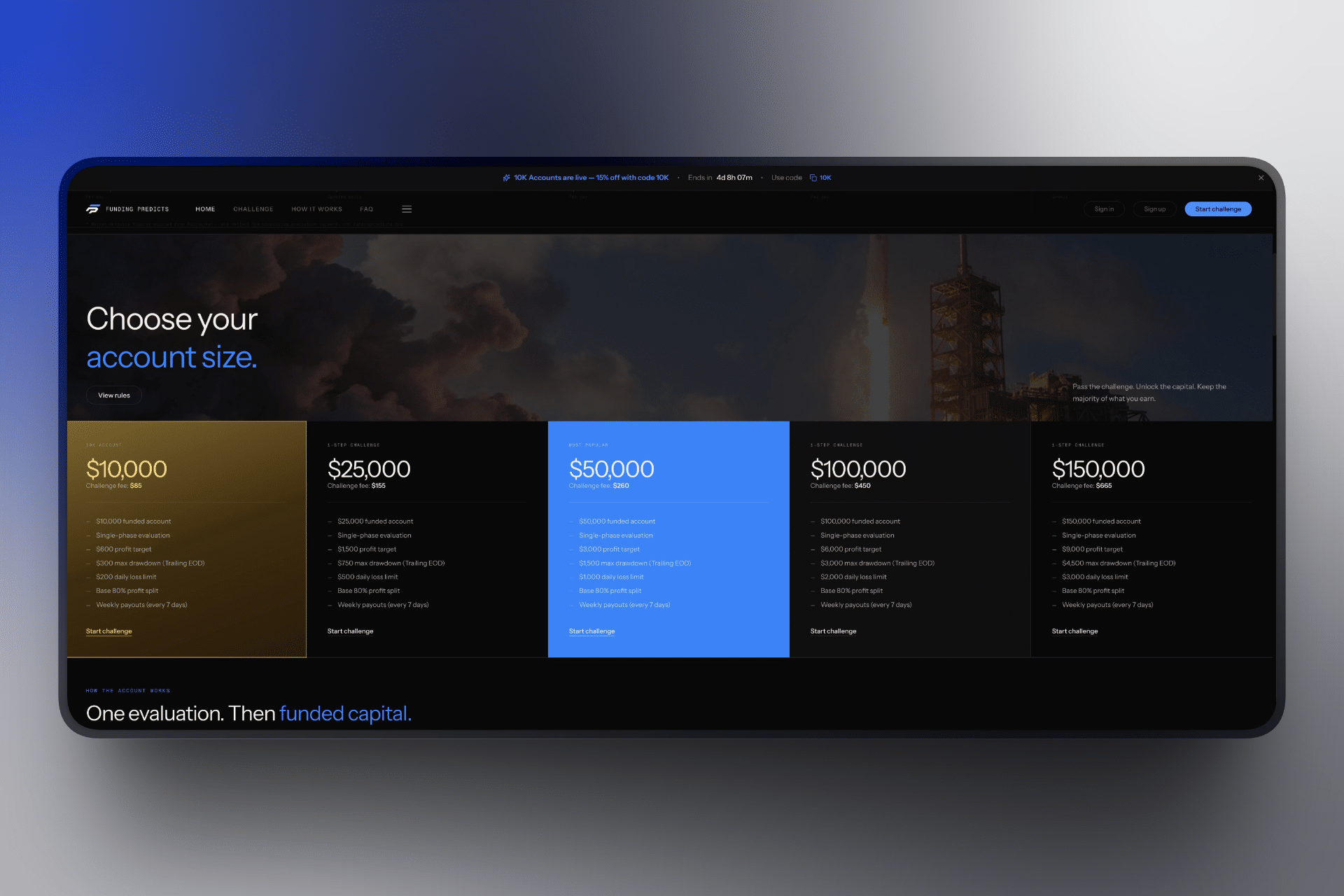 Funding Predicts challenge account pricing tiers screenshot