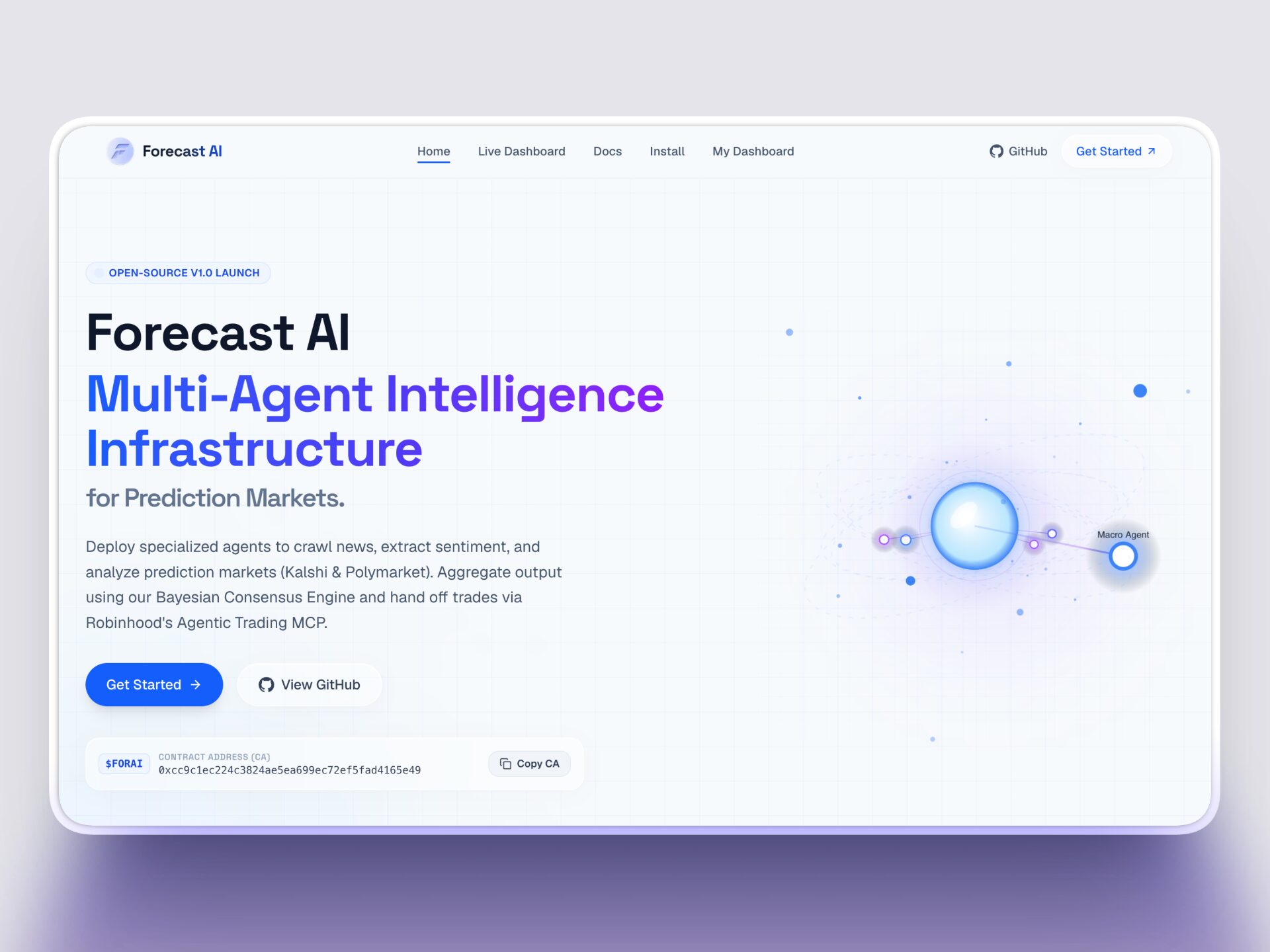 Forecast AI Main Page