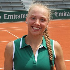 Alina Korneeva