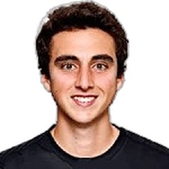 Dan Added