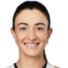 Elina Avanesyan