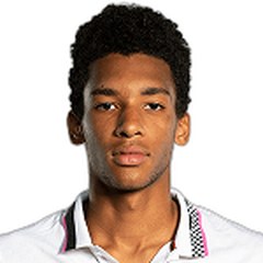 Felix Auger-Aliassime