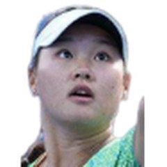 Hanyu Guo