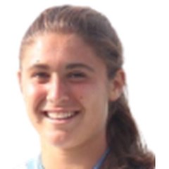 Julia Riera