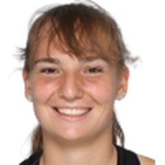 Mara Guth