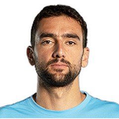 Marin Cilic
