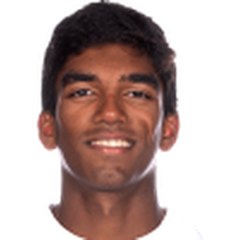 Nishesh Basavareddy