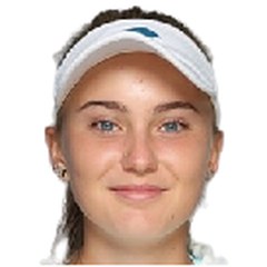 Polina Kudermetova