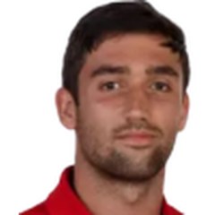 Rafael Izquierdo Luque