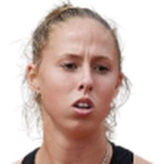 Rikke De Koning