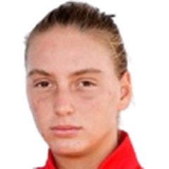 Teodora Kostovic