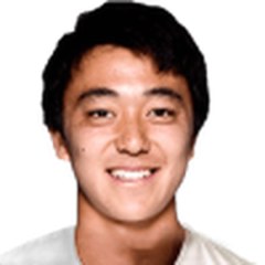 Yuta Shimizu