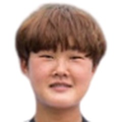 Dong Ju Kim