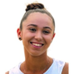 Francesca Curmi