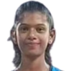Maaya Rajeshwaran Revathi