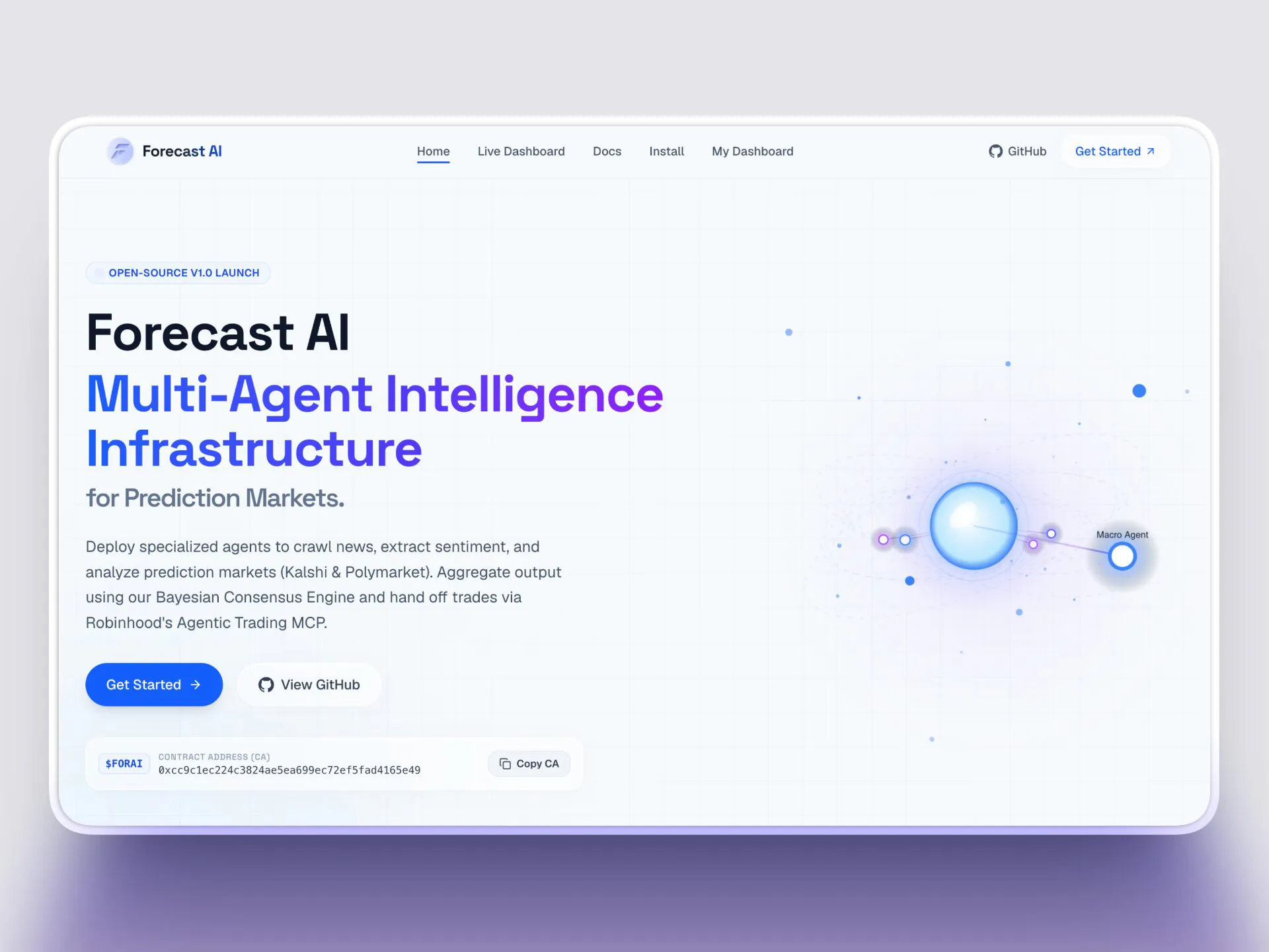 Forecast AI Main Page
